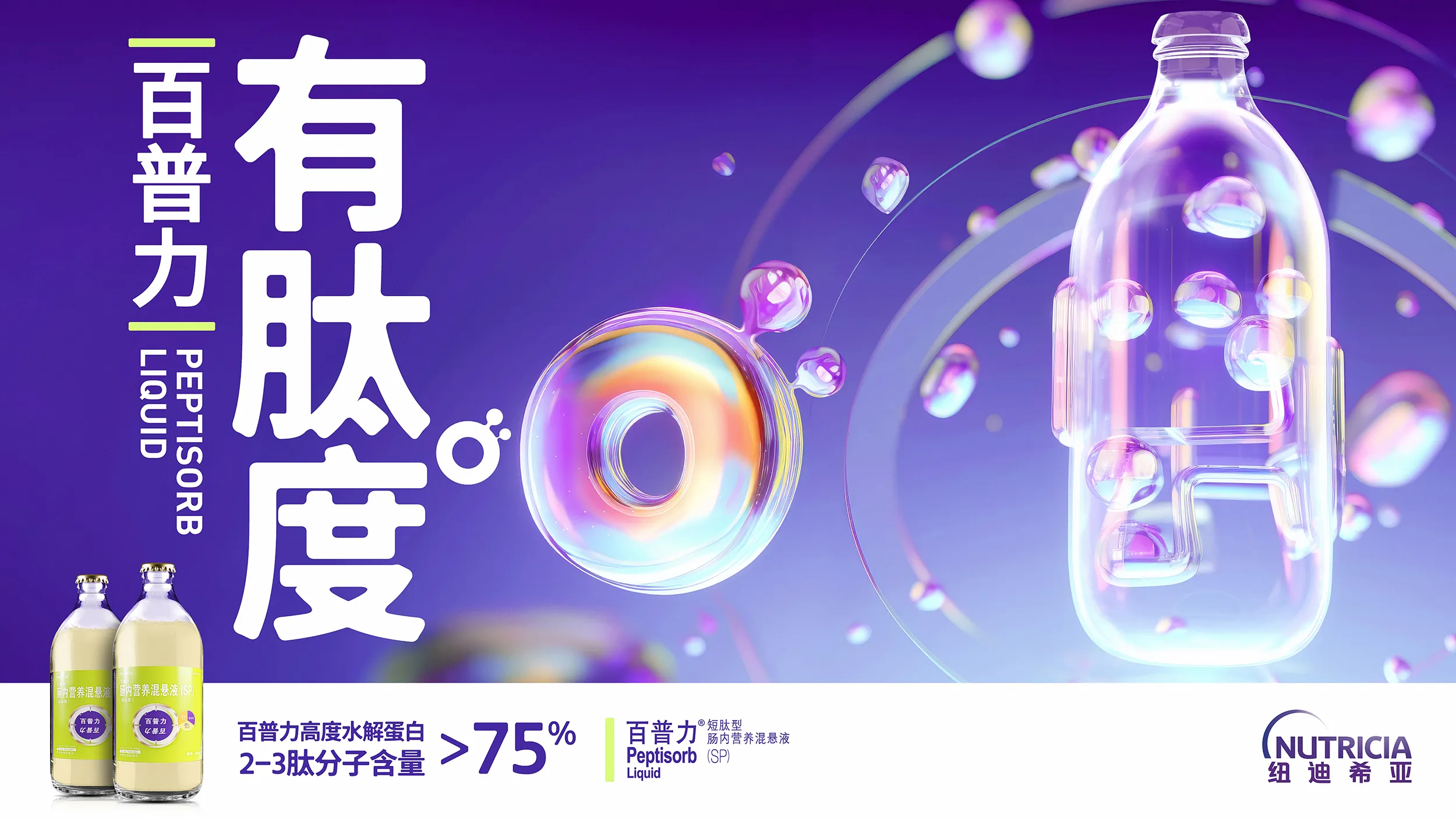 Other projects archive preview